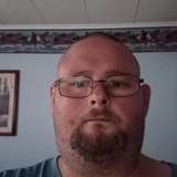 bigsexybeast