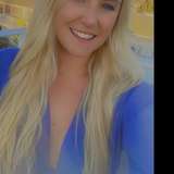 xxblondieexx