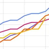 TJ Stats